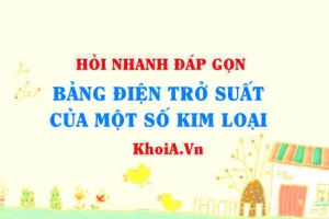 Bảng điện trở suất của các kim loại lớp 11?